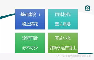 融合創(chuàng)新，智聯(lián)未來 互聯(lián)網(wǎng)環(huán)境下的醫(yī)療服務(wù)與醫(yī)療器械信息服務(wù)新實(shí)踐